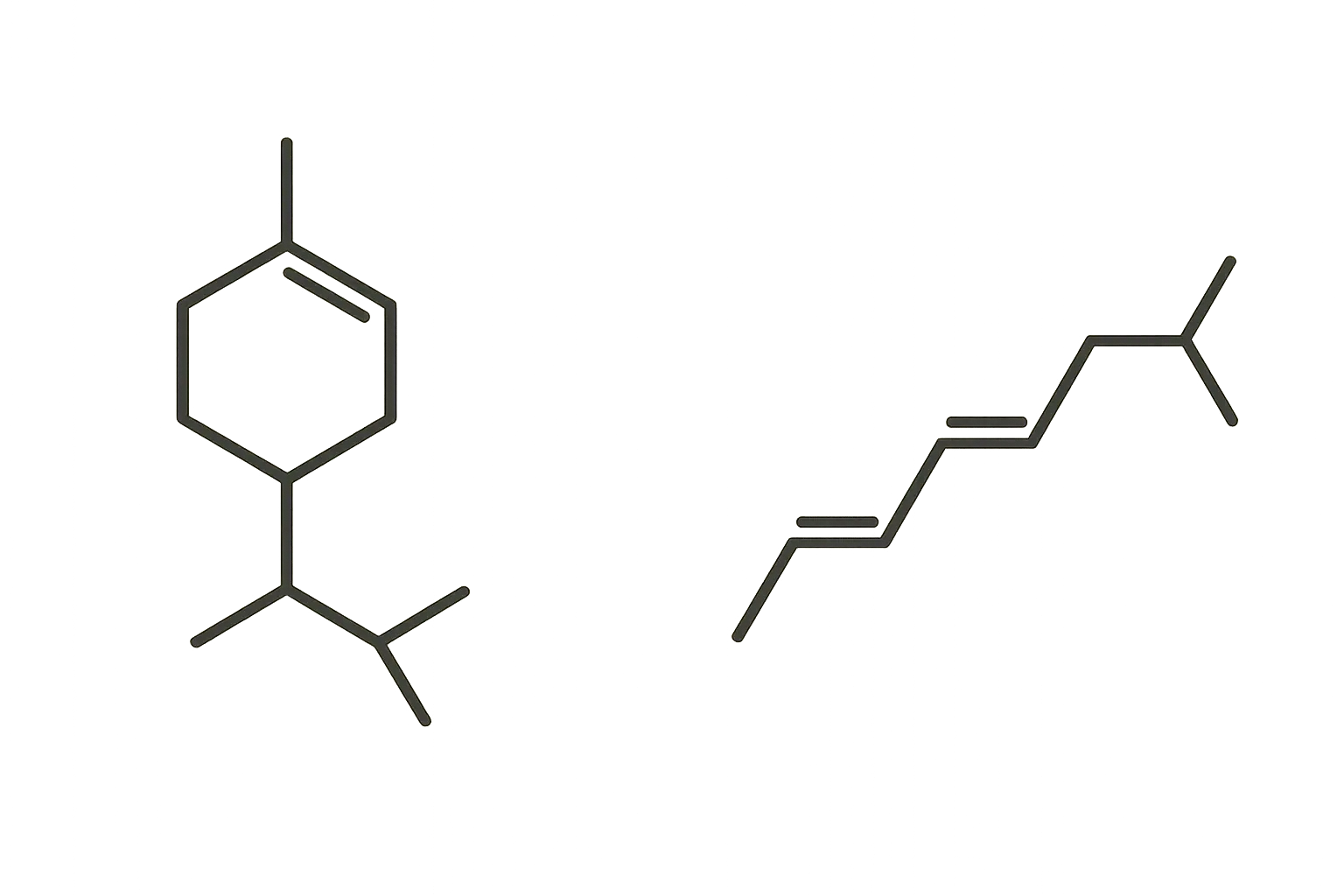 Cannabis terpene profile chart showing citrus compounds