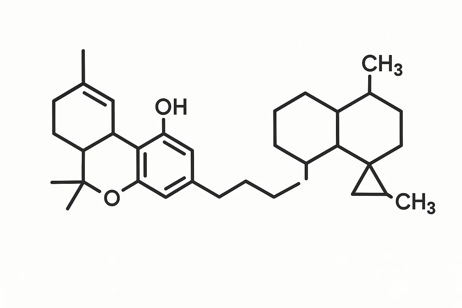 Love Potion strain terpene profile and cannabinoid breakdown